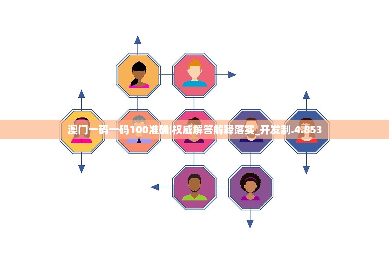 澳门一码一码100准确|权威解答解释落实_开发制.4.853